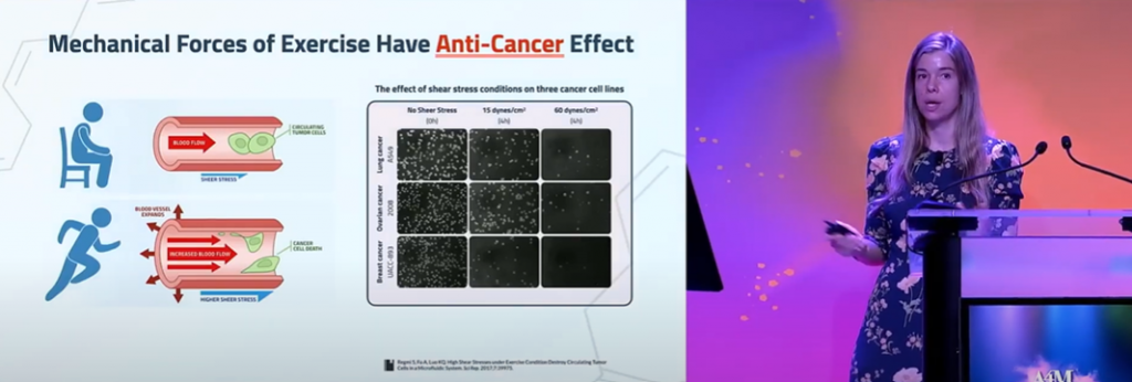 Dr. Patrick explains vigorous exercise's potential anti-cancer effects.