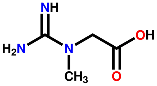 The chemical structure of creatine