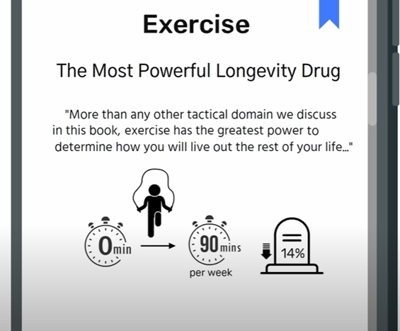 According to Dr. Attia, exercising for 90 minutes a week can reduce your risk of dying from all causes by 14%.