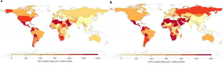 The highest number of new, SSB-attributable cardiometabolic diseases per million adults occurred in Latin America and the Caribbean as well as sub-Saharan Africa in 2020.